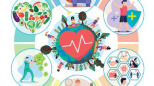 Rise in Lifestyle-Related Health Awareness Among Citizens